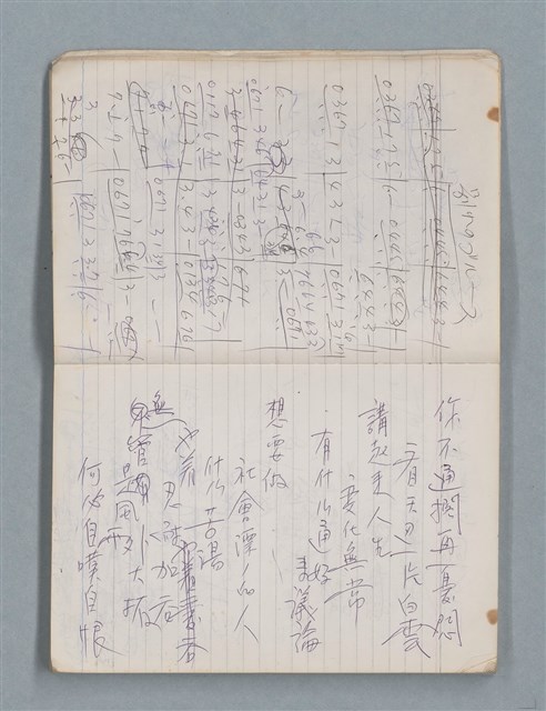 主要名稱：81年~83年作詞簿（筆記本）圖檔，第8張，共44張