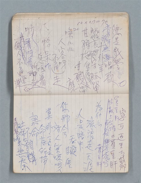 主要名稱：81年~83年作詞簿（筆記本）圖檔，第19張，共44張