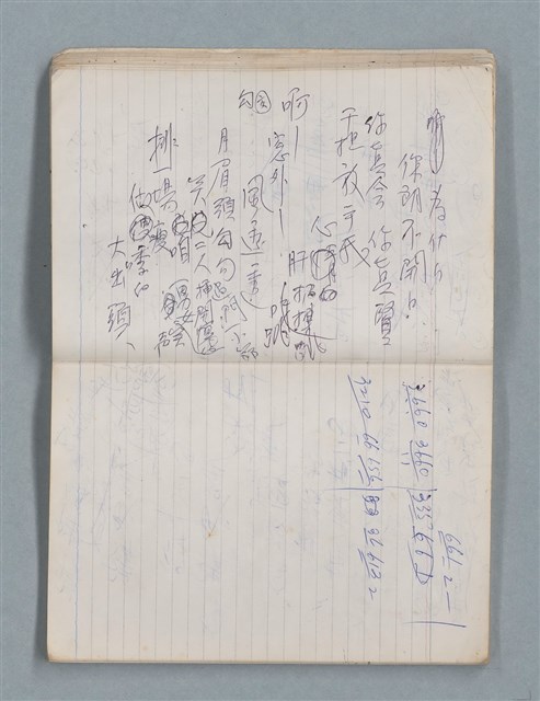 主要名稱：81年~83年作詞簿（筆記本）圖檔，第30張，共44張