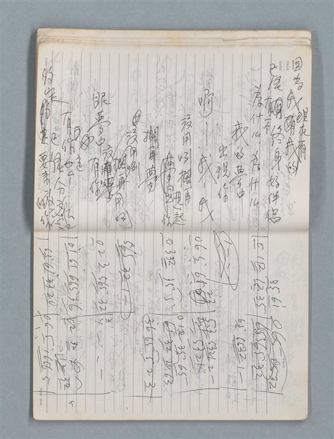 主要名稱：83年3月作詞簿（筆記本）圖檔，第47張，共80張