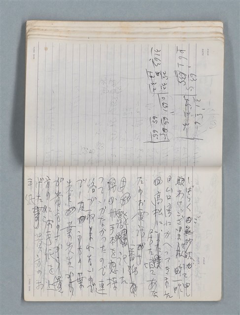主要名稱：83年3月作詞簿（筆記本）圖檔，第51張，共80張