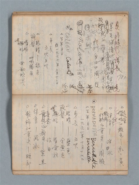 主要名稱：無題名作詞簿1（王冠牌筆記本）圖檔，第66張，共83張