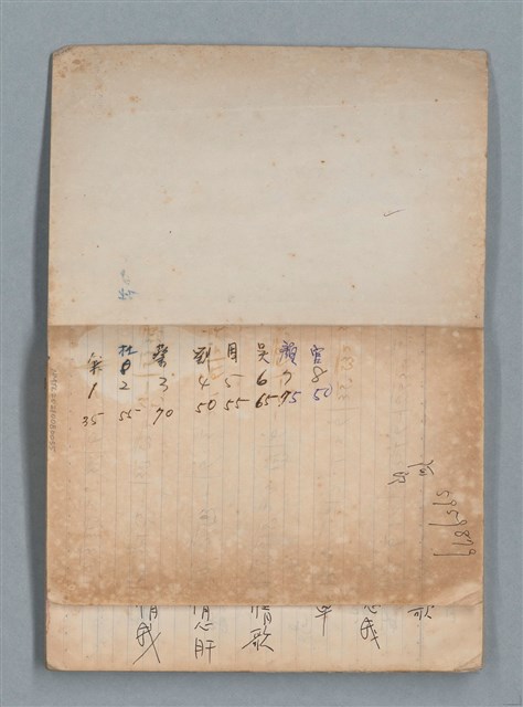 主要名稱：無題名作詞簿6（KingSan牌筆記本）圖檔，第2張，共103張