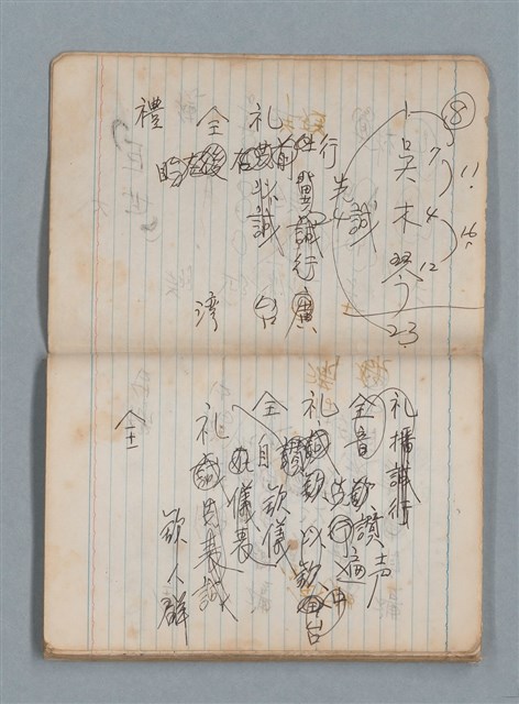 主要名稱：無題名作詞簿7（日日牌筆記本）圖檔，第75張，共78張