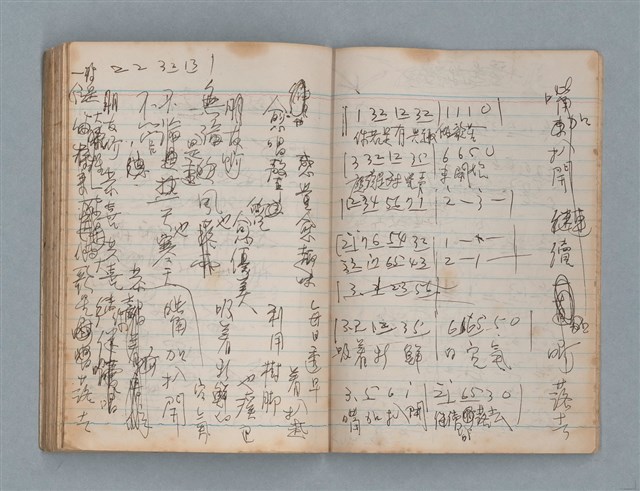 主要名稱：無題名作詞簿8（BSP牌筆記本）圖檔，第86張，共101張
