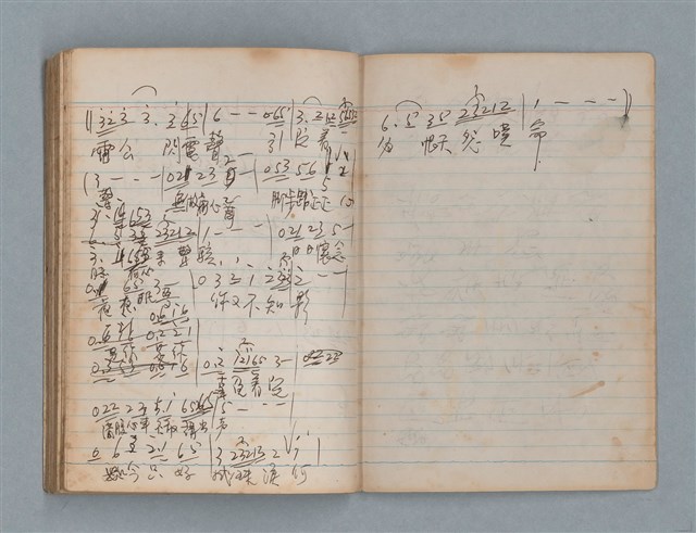 主要名稱：無題名作詞簿8（BSP牌筆記本）圖檔，第96張，共101張