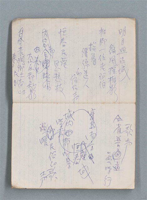 主要名稱：無題名作詞簿10（無封面筆記本）圖檔，第7張，共95張