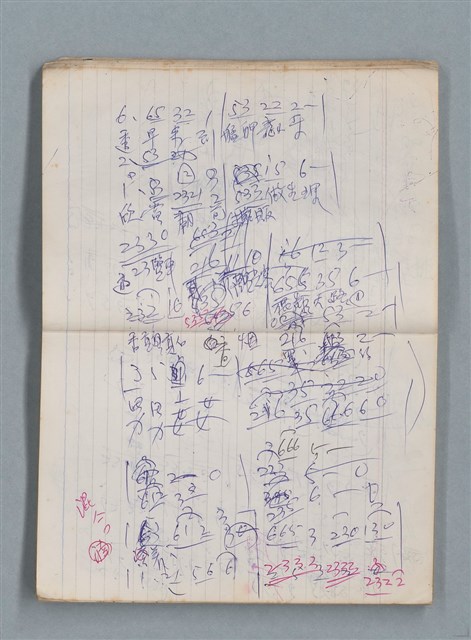 主要名稱：無題名作詞簿10（無封面筆記本）圖檔，第22張，共95張