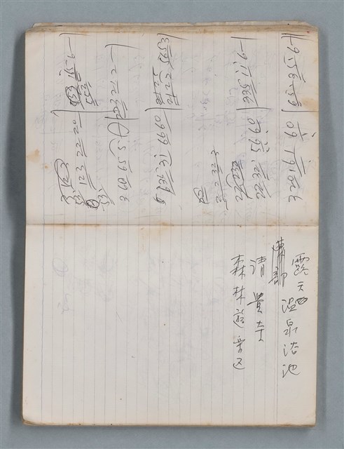 主要名稱：無題名作詞簿10（無封面筆記本）圖檔，第24張，共95張