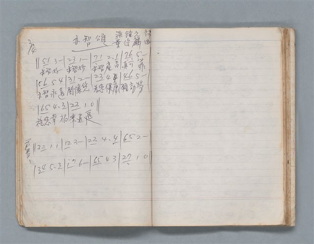 主要名稱：無題名作詞簿10（無封面筆記本）圖檔，第84張，共95張
