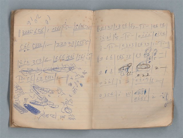 主要名稱：無題名作詞簿12（東方牌筆記本）圖檔，第87張，共101張