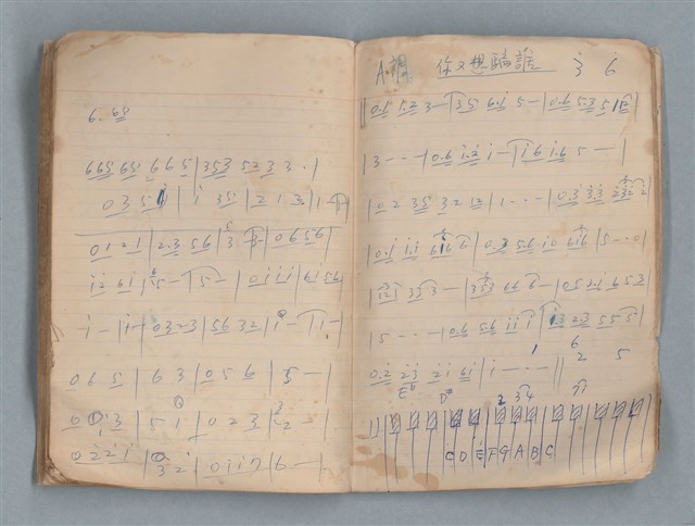 主要名稱：無題名作詞簿12（東方牌筆記本）圖檔，第89張，共101張