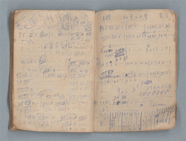 主要名稱：無題名作詞簿12（東方牌筆記本）圖檔，第94張，共101張