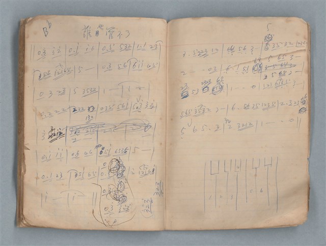 主要名稱：無題名作詞簿12（東方牌筆記本）圖檔，第95張，共101張