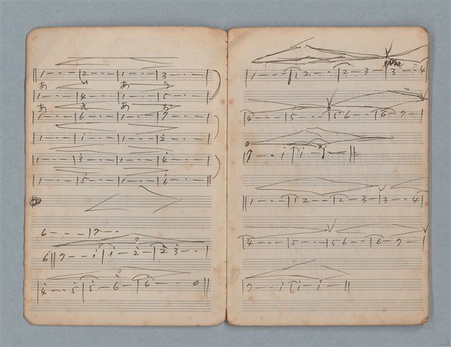 主要名稱：樂理筆記及詞曲草稿（南一出品筆記本）圖檔，第3張，共20張