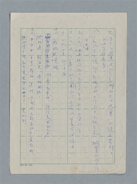 主要名稱：放胆走上荊棘路－我的文學之路圖檔，第2張，共3張