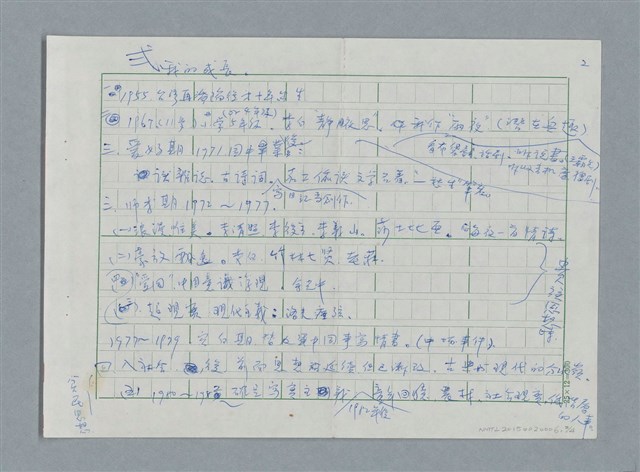 主要名稱：勇敢走上荊棘路－我的文學之路圖檔，第2張，共4張