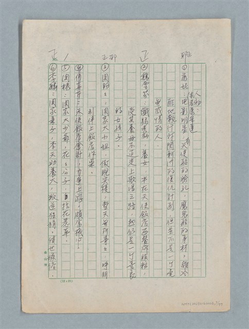 主要名稱：泯滅天使（或稱落水落花春去也）劇本圖檔，第3張，共78張