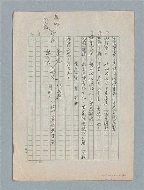 主要名稱：泯滅天使（或稱落水落花春去也）劇本圖檔，第5張，共78張