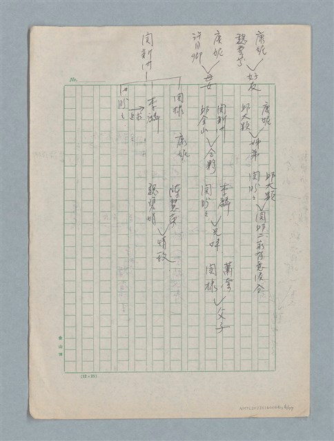 主要名稱：泯滅天使（或稱落水落花春去也）劇本圖檔，第6張，共78張