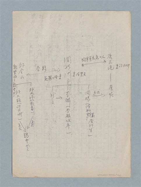 主要名稱：泯滅天使（或稱落水落花春去也）劇本圖檔，第7張，共78張