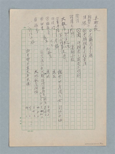 主要名稱：泯滅天使（或稱落水落花春去也）劇本圖檔，第76張，共78張