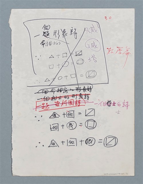 主要名稱：一個哲士的形象詩（初稿）；正與反（初稿）圖檔，第1張，共2張
