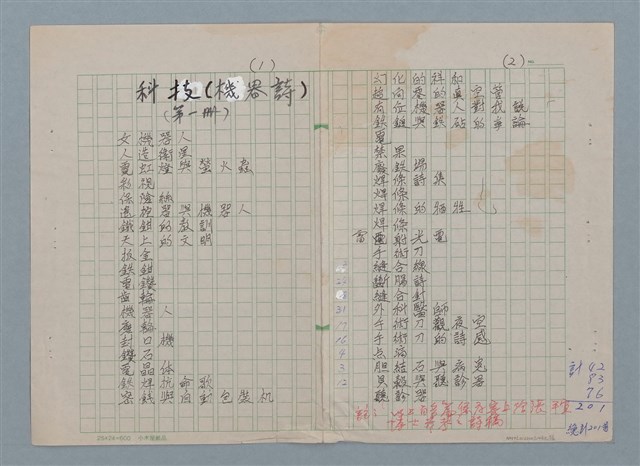 主要名稱：作品目錄（科幻詩 數學篇…）圖檔，第5張，共12張