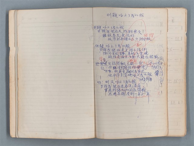 主要名稱：刑鞭吻上了我的臉等手稿（筆記本）圖檔，第3張，共92張