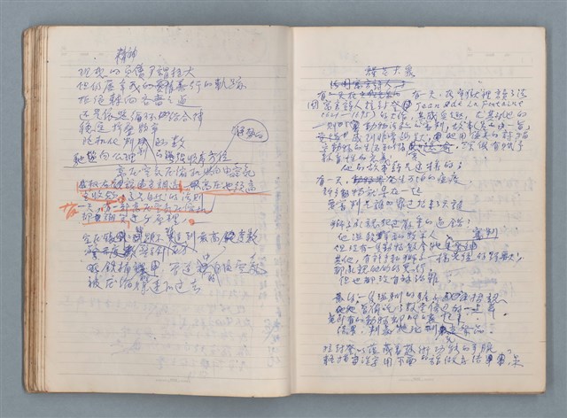 主要名稱：刑鞭吻上了我的臉等手稿（筆記本）圖檔，第27張，共92張