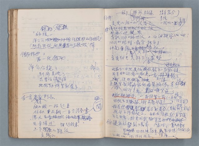 主要名稱：刑鞭吻上了我的臉等手稿（筆記本）圖檔，第58張，共92張