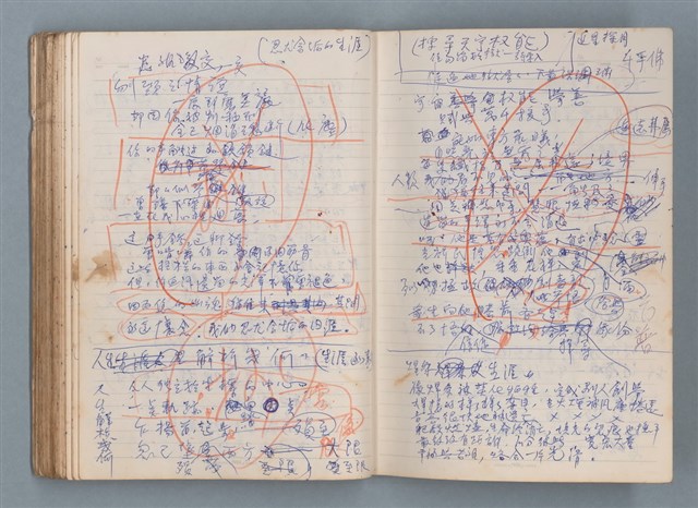 主要名稱：刑鞭吻上了我的臉等手稿（筆記本）圖檔，第84張，共92張