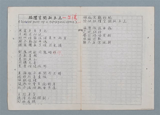 主要名稱：科幻數學詩 零特輯圖檔，第26張，共54張