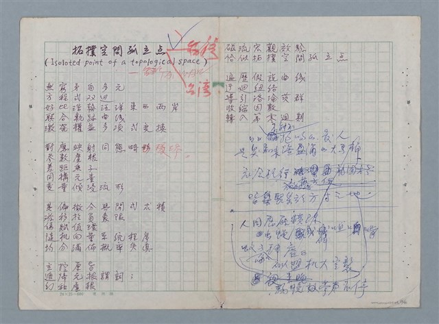 主要名稱：科幻數學詩 零特輯圖檔，第53張，共54張