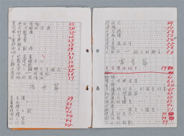 主要名稱：科幻磨鬼詩 Grinding Demons Sci-Poem 第四冊圖檔，第3張，共60張