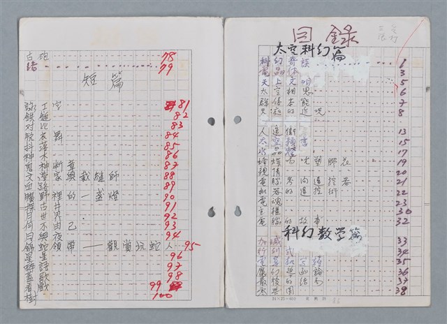 主要名稱：科幻磨鬼詩 Grinding Demons Sci-Poem 第四冊圖檔，第4張，共60張