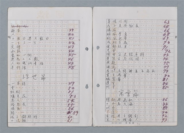 主要名稱：科幻磨鬼詩 Grinding Demons Sci-Poem 第四冊圖檔，第5張，共60張