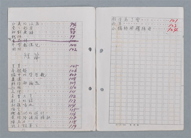主要名稱：科幻磨鬼詩 Grinding Demons Sci-Poem 第四冊圖檔，第6張，共60張