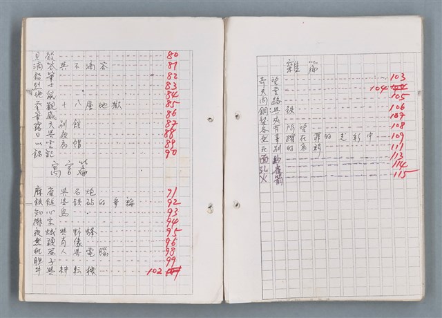 主要名稱：科幻磨鬼詩 Grinding Demons Sci-Poem 第五冊圖檔，第5張，共67張