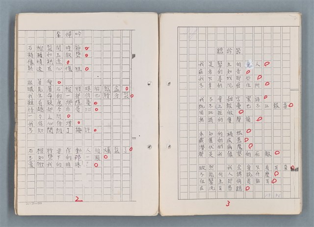主要名稱：科幻磨鬼詩 Grinding Demons Sci-Poem 第五冊圖檔，第7張，共67張