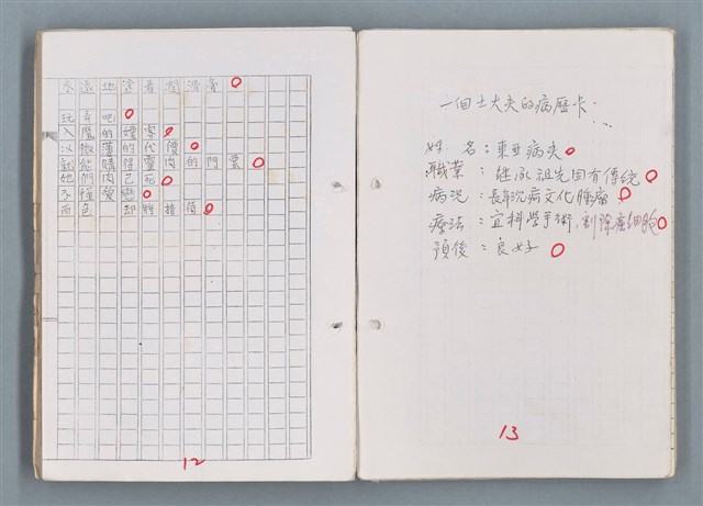 主要名稱：科幻磨鬼詩 Grinding Demons Sci-Poem 第五冊圖檔，第12張，共67張