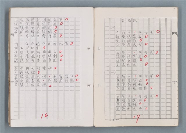主要名稱：科幻磨鬼詩 Grinding Demons Sci-Poem 第五冊圖檔，第14張，共67張