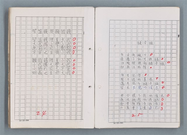 主要名稱：科幻磨鬼詩 Grinding Demons Sci-Poem 第五冊圖檔，第18張，共67張