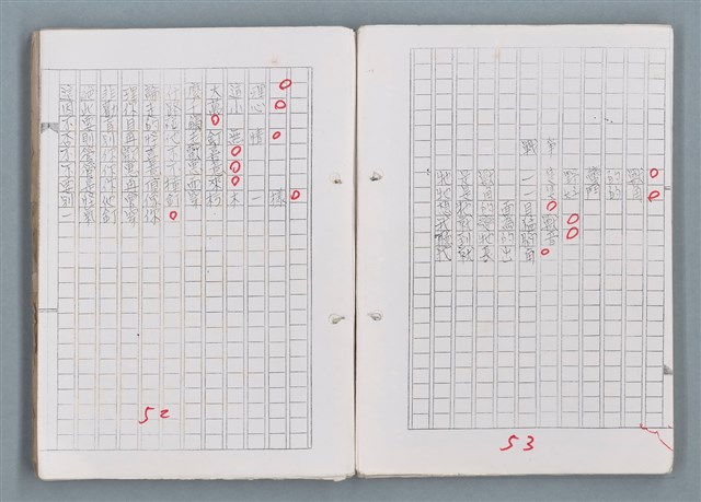主要名稱：科幻磨鬼詩 Grinding Demons Sci-Poem 第五冊圖檔，第28張，共67張