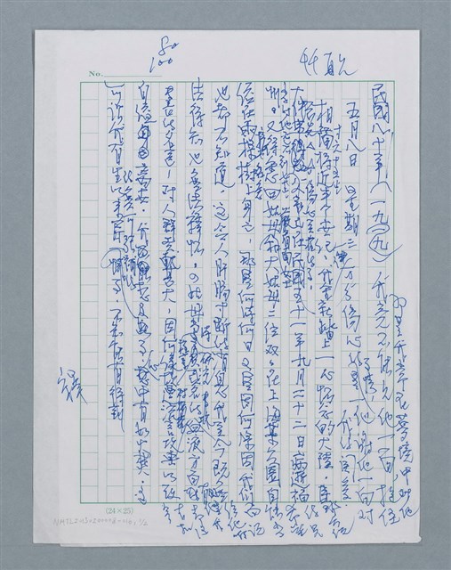 主要名稱：無題名：民國八十年五月八日....../劃一題名：迴夢約園—揭開《智慧的燈》的面紗（校對手寫散稿）圖檔，第1張，共2張