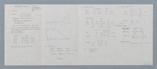 主要名稱：〈我國專利申請概況〉圖檔，第1張，共2張