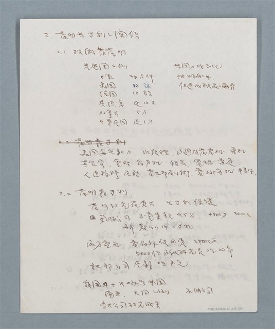 主要名稱：〈發明與專利〉圖檔，第2張，共7張