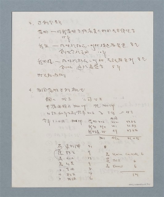 主要名稱：〈發明與專利〉圖檔，第4張，共7張