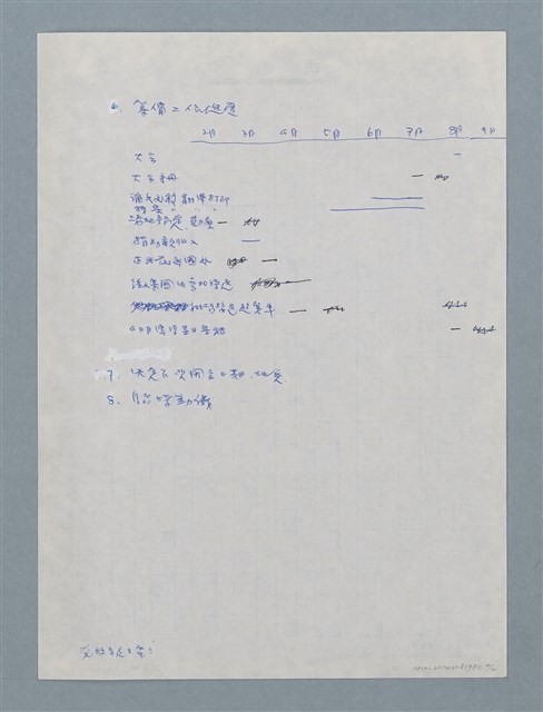 主要名稱：「亞洲詩人會議」籌備會議題圖檔，第3張，共3張