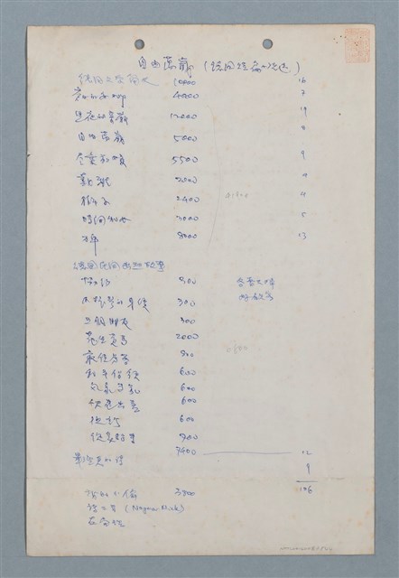 主要名稱：自由萬歲（德國小說選）之目錄圖檔，第1張，共1張